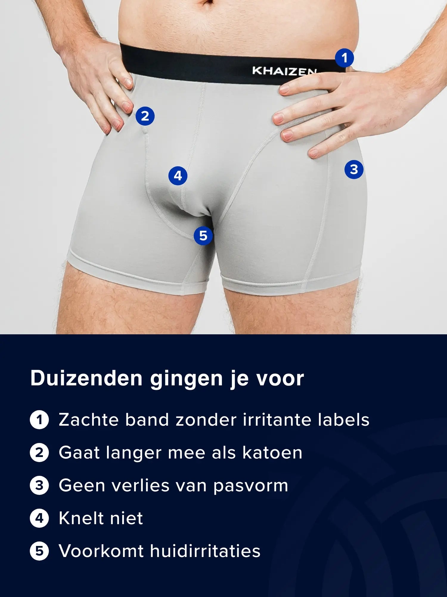 EcoComfort | Welcome Pack 3 + 1 Free