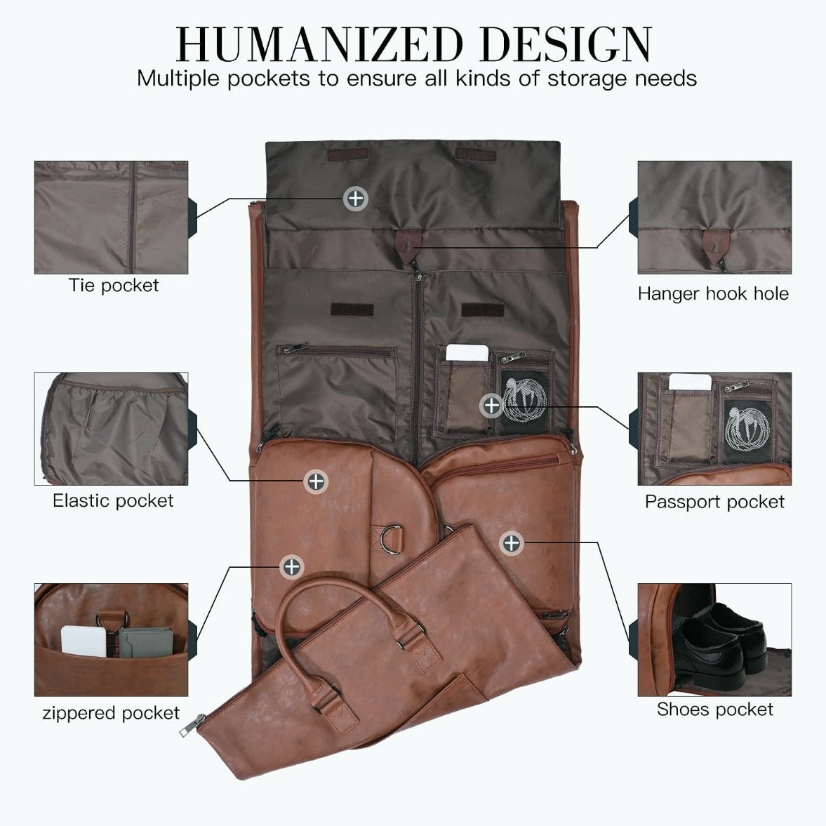 Anzug Business Reisetasche