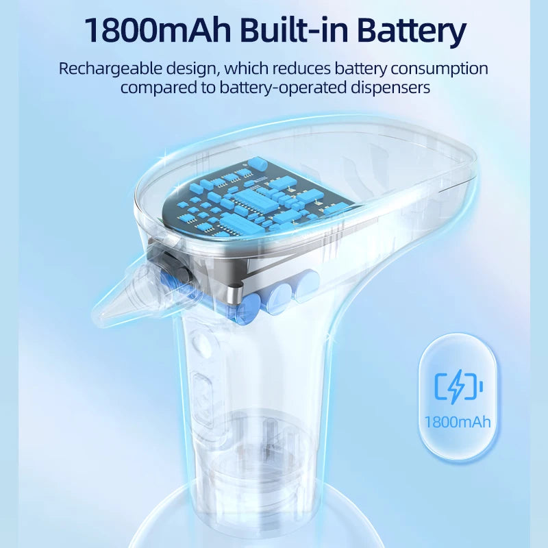 Automatische zeepdispenser
